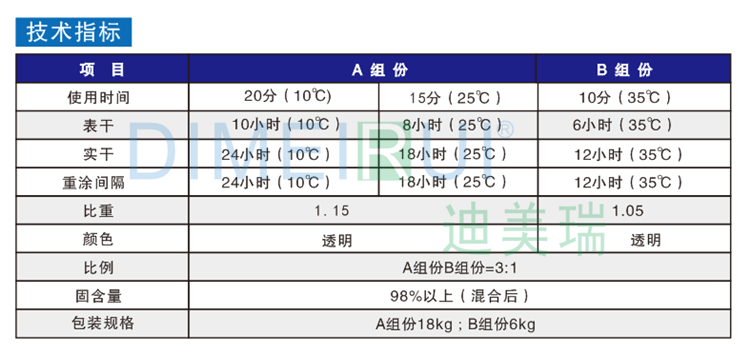 環氧地坪漆